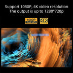 MINI Projector WIFI Portable Home Theater